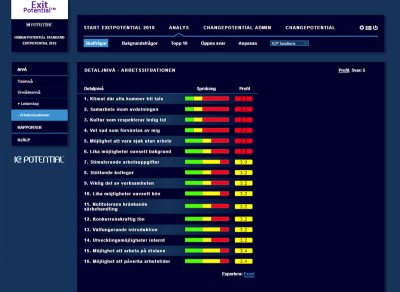 Medarbetarundersökning - ExitPotential screenshot