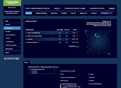 Medarbetarundersökning - OnboardingPotential screenshot